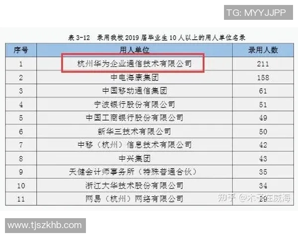 杭州足球队实力分析与未来发展展望探讨